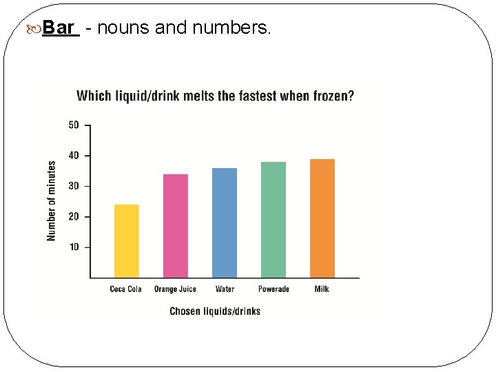  Bar - nouns and numbers. 