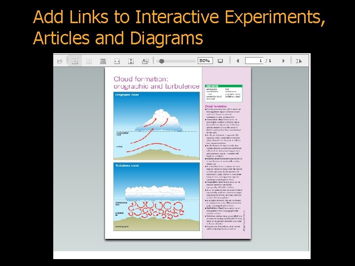 Add Links to Interactive Experiments, Articles and Diagrams 