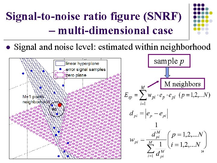 Signal-to-noise ratio figure (SNRF) – multi-dimensional case l Signal and noise level: estimated within