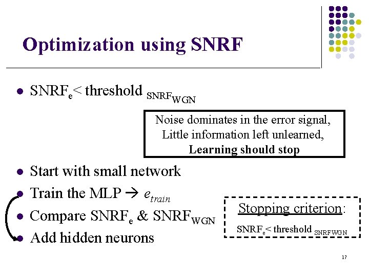 Optimization using SNRF l SNRFe< threshold SNRFWGN Noise dominates in the error signal, Little