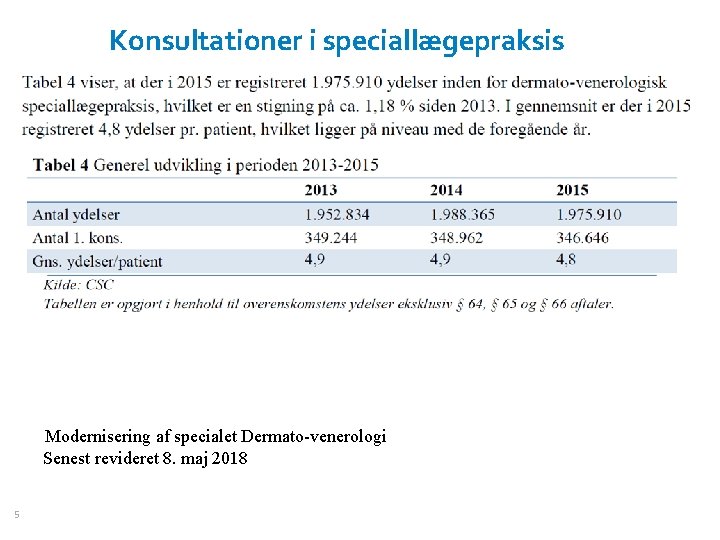 Konsultationer i speciallægepraksis Modernisering af specialet Dermato-venerologi Senest revideret 8. maj 2018 5 