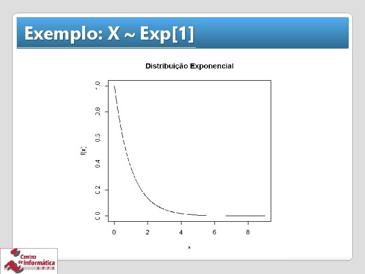 Exemplo: X Exp[1] 