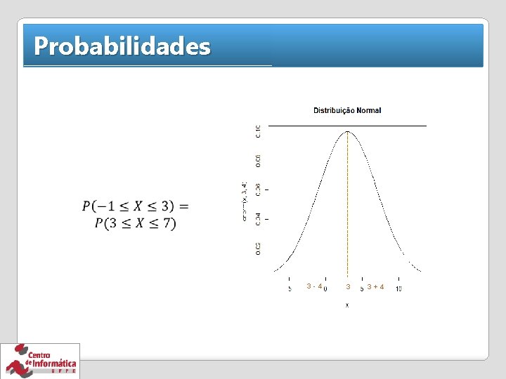 Probabilidades 3 -4 3 3+4 