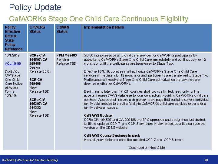 Policy Update Cal. WORKs Stage One Child Care Continuous Eligibility Policy Effective Date &