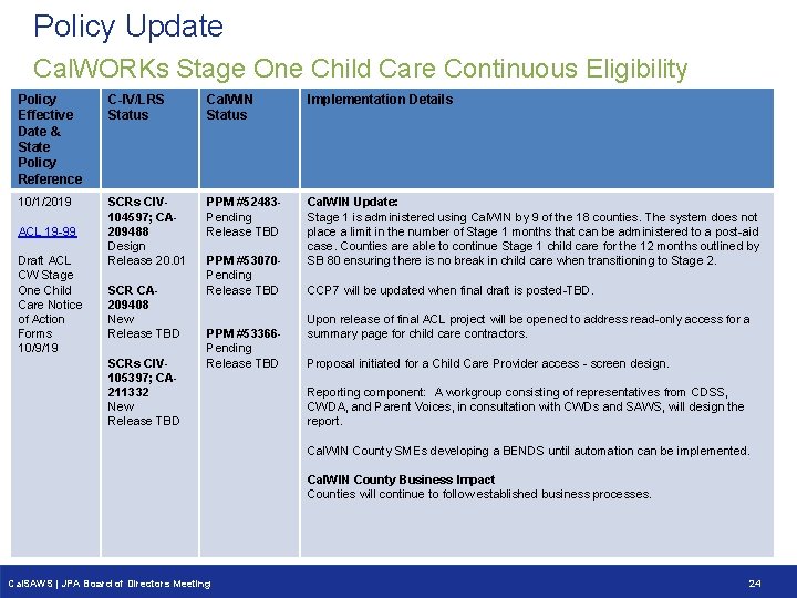 Policy Update Cal. WORKs Stage One Child Care Continuous Eligibility Policy Effective Date &