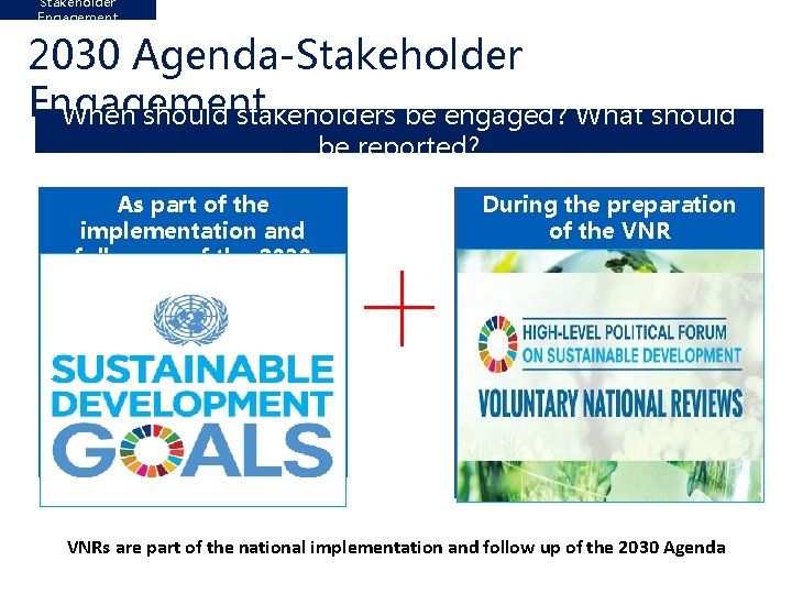 Stakeholder Engagement 2030 Agenda-Stakeholder Engagement When should stakeholders be engaged? What should be reported?