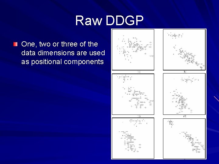Raw DDGP One, two or three of the data dimensions are used as positional