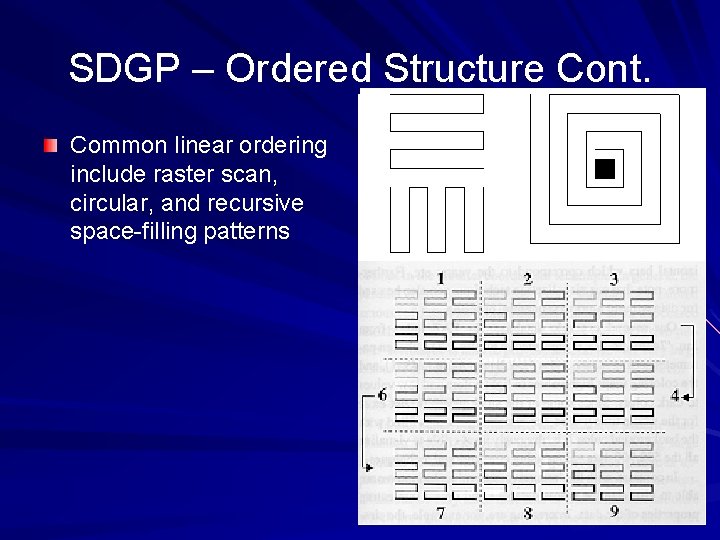 SDGP – Ordered Structure Cont. Common linear ordering include raster scan, circular, and recursive
