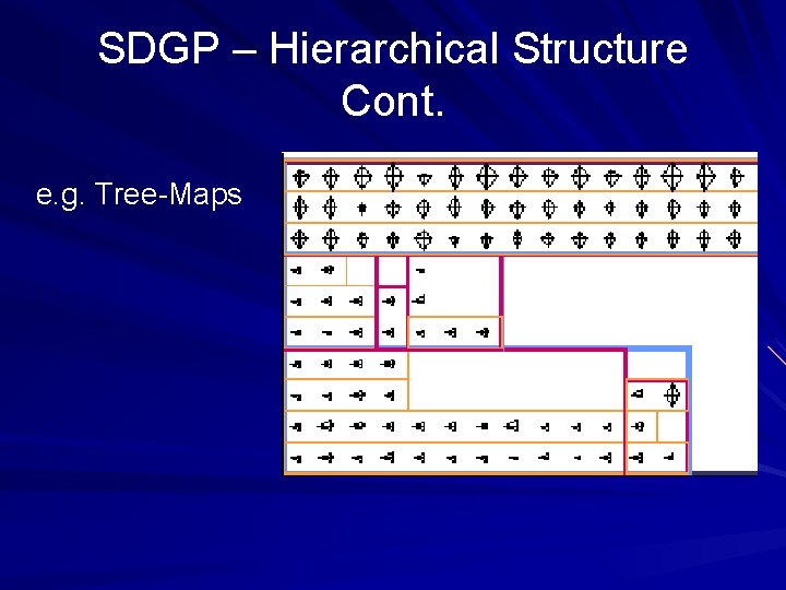 SDGP – Hierarchical Structure Cont. e. g. Tree-Maps 