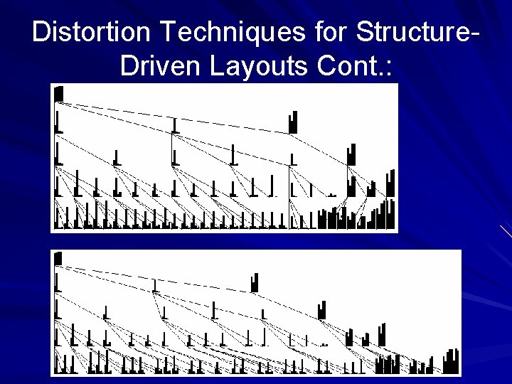 Distortion Techniques for Structure. Driven Layouts Cont. : 