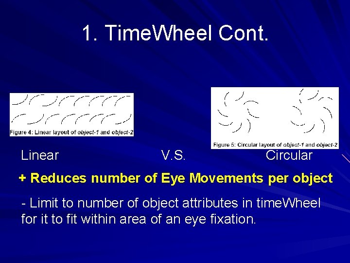 1. Time. Wheel Cont. Linear V. S. Circular + Reduces number of Eye Movements