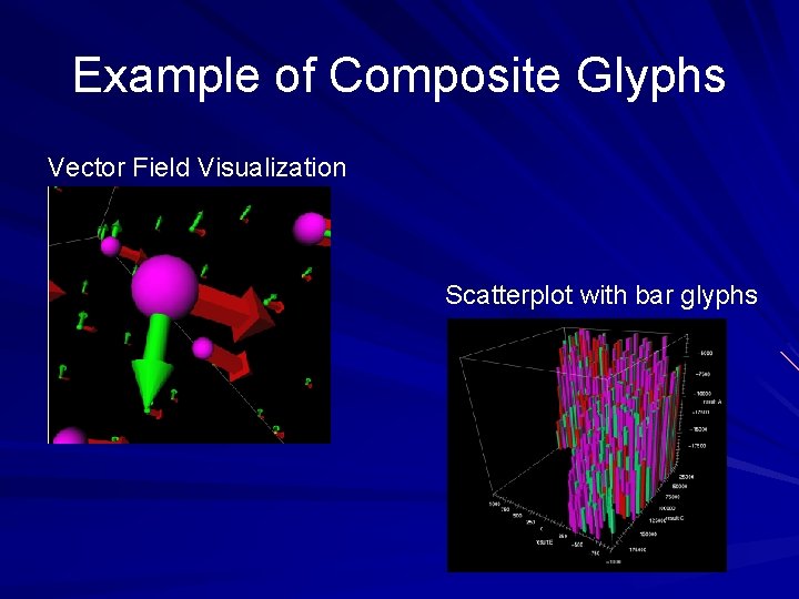 Example of Composite Glyphs Vector Field Visualization Scatterplot with bar glyphs 