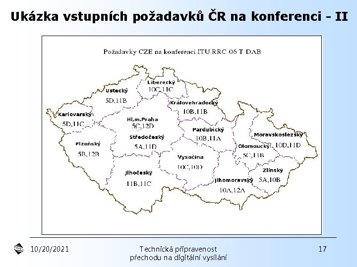 Ukázka vstupních požadavků ČR na konferenci - II 10/20/2021 Technická připravenost přechodu na digitální