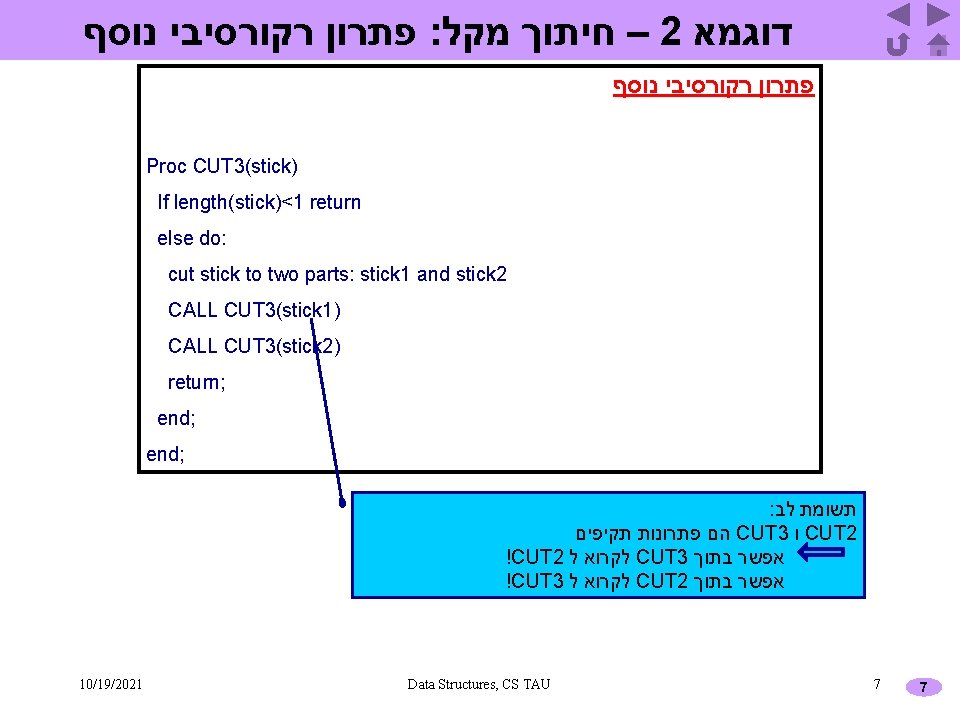  פתרון רקורסיבי נוסף : – חיתוך מקל 2 דוגמא פתרון רקורסיבי נוסף Proc