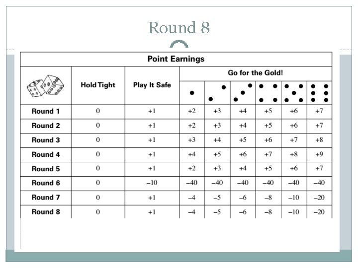 Round 8 