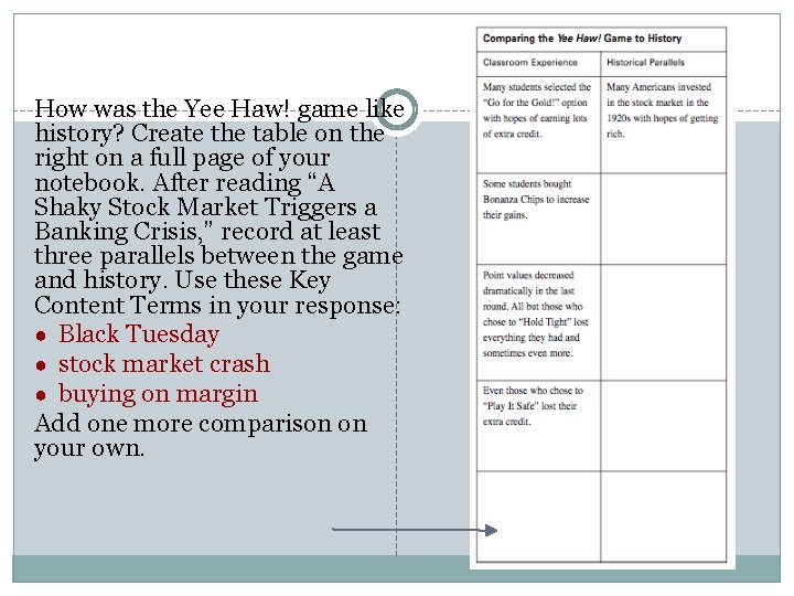 How was the Yee Haw! game like history? Create the table on the right