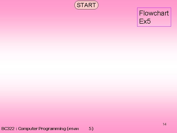 START Flowchart Ex 5 BC 322 : Computer Programming (ครงท 5) 14 