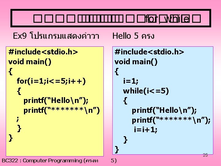 ������ for, while Ex 9 โปรแกรมแสดงคำวา #include<stdio. h> void main() { for(i=1; i<=5; i++)