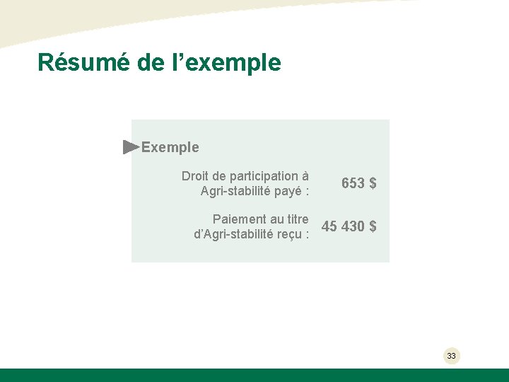 Résumé de l’exemple Exemple Droit de participation à Agri-stabilité payé : 653 $ Paiement