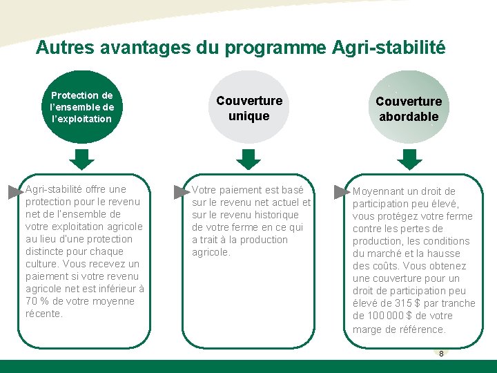 Autres avantages du programme Agri-stabilité Protection de l’ensemble de l’exploitation Agri-stabilité offre une protection