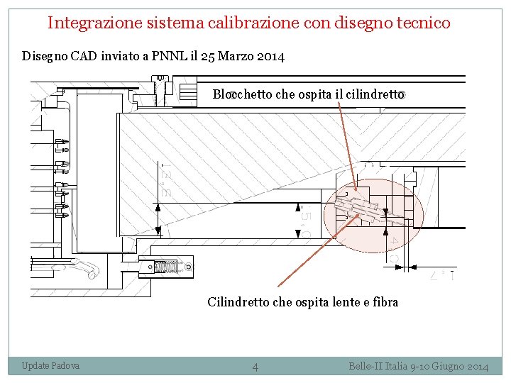 Integrazione sistema calibrazione con disegno tecnico Disegno CAD inviato a PNNL il 25 Marzo