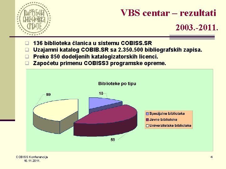 VBS centar – rezultati 2003. -2011. q q 136 biblioteka članica u sistemu COBISS.