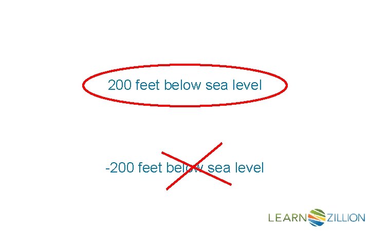 200 feet below sea level -200 feet below sea level 
