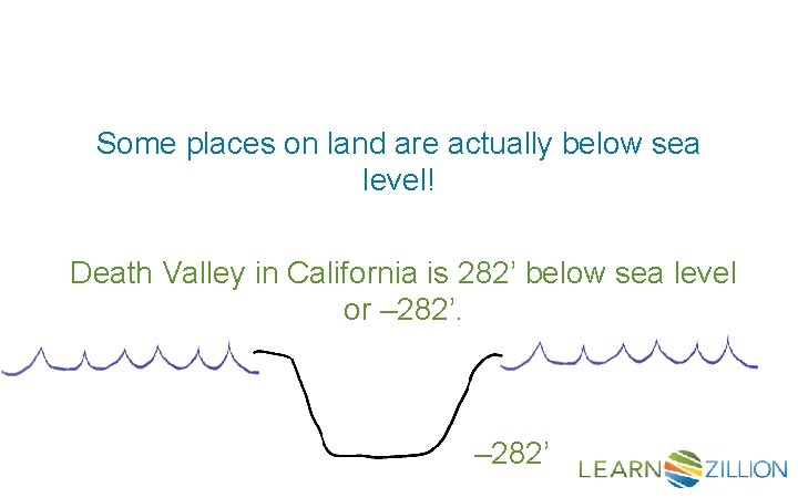 Some places on land are actually below sea level! Death Valley in California is
