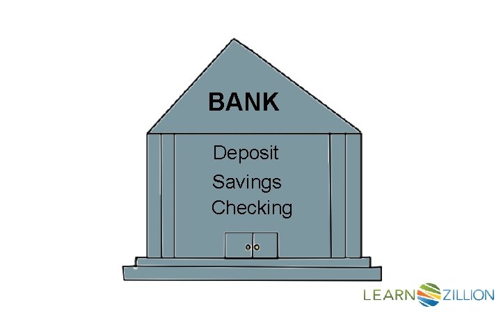 BANK Deposit Savings Checking 