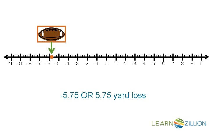 lllllllllllllllllllllllllllllllllllllllll -10 -9 -8 -7 -6 -5 -4 -3 -2 -1 0 1 2