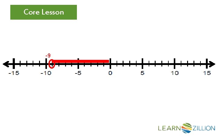 Core Lesson -9 