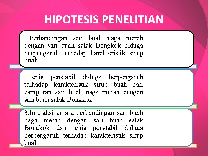 HIPOTESIS PENELITIAN 1. Perbandingan sari buah naga merah dengan sari buah salak Bongkok diduga