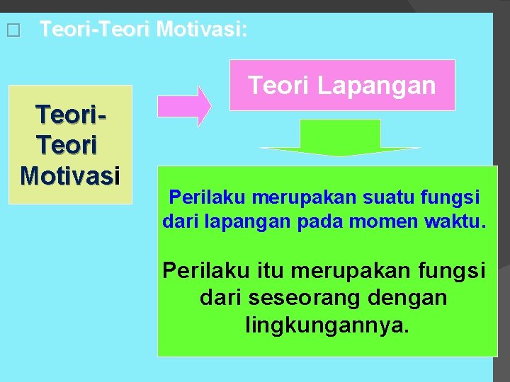 � Teori-Teori Motivasi: Teori Lapangan Teori Motivasi Perilaku merupakan suatu fungsi dari lapangan pada � Teori-Teori Motivasi: Teori Lapangan Teori Motivasi Perilaku merupakan suatu fungsi dari lapangan pada
