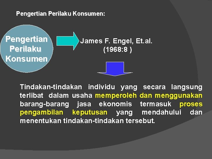 Pengertian Perilaku Konsumen: Pengertian Perilaku Konsumen James F. Engel, Et. al. (1968: 8 ) Pengertian Perilaku Konsumen: Pengertian Perilaku Konsumen James F. Engel, Et. al. (1968: 8 )