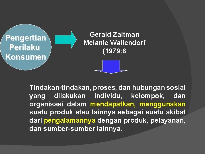 Pengertian Perilaku Konsumen Gerald Zaltman Melanie Wallendorf (1979: 6 Tindakan-tindakan, proses, dan hubungan sosial Pengertian Perilaku Konsumen Gerald Zaltman Melanie Wallendorf (1979: 6 Tindakan-tindakan, proses, dan hubungan sosial