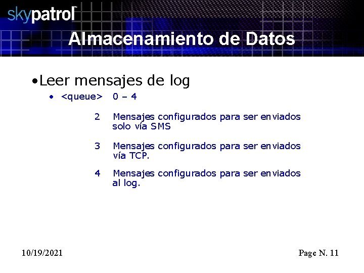 Almacenamiento de Datos • Leer mensajes de log • <queue> 10/19/2021 0– 4 2