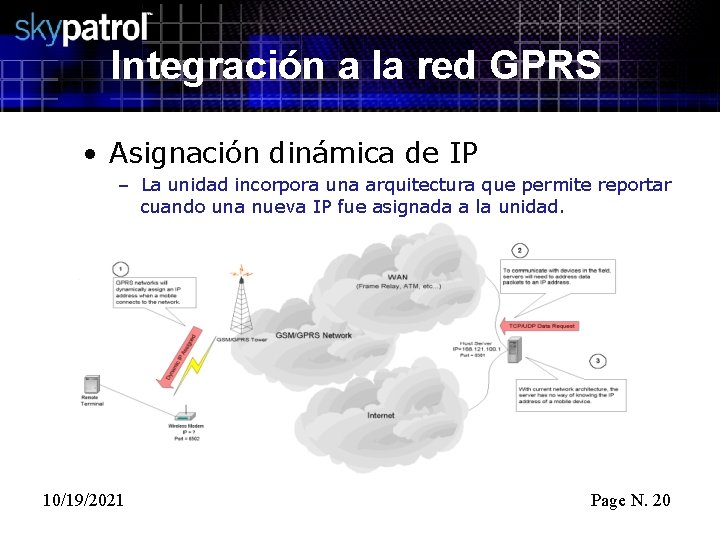 Integración a la red GPRS • Asignación dinámica de IP – La unidad incorpora