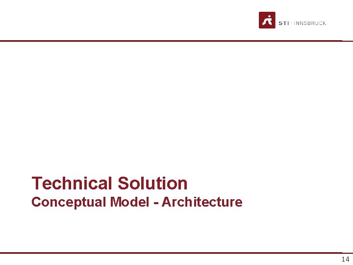 Technical Solution Conceptual Model - Architecture 14 