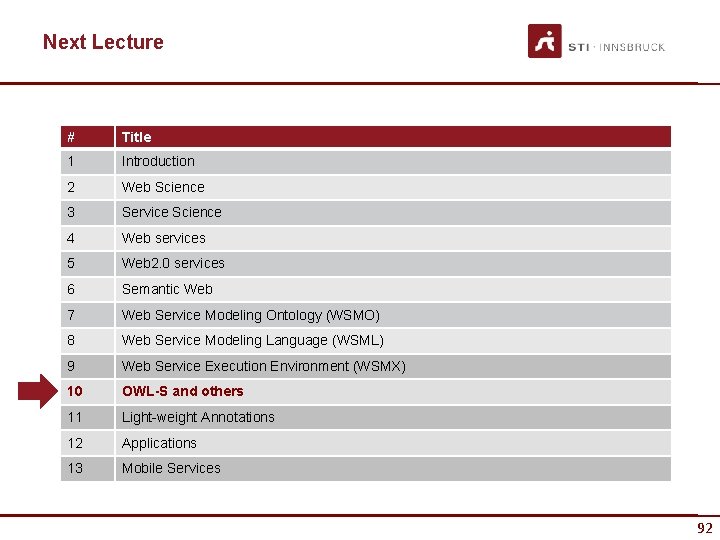 Next Lecture # Title 1 Introduction 2 Web Science 3 Service Science 4 Web