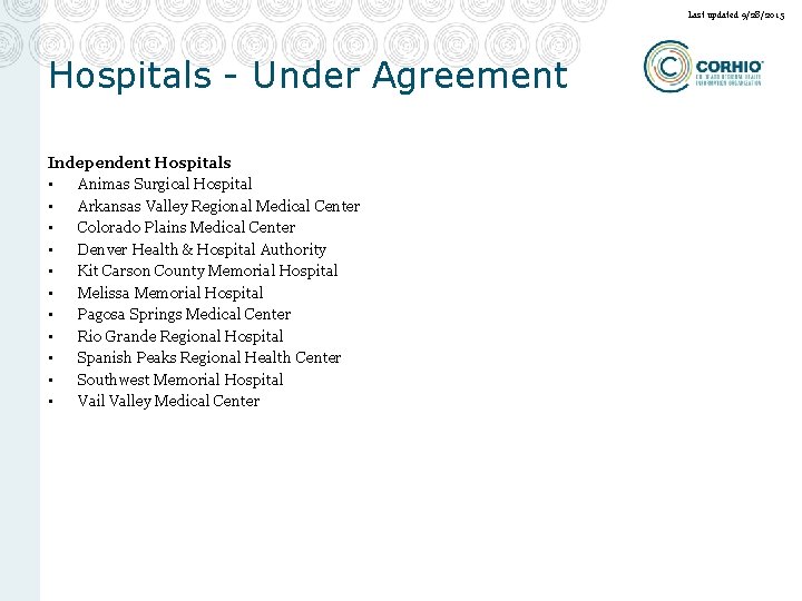 Last updated 9/28/2015 Hospitals - Under Agreement Independent Hospitals • Animas Surgical Hospital •
