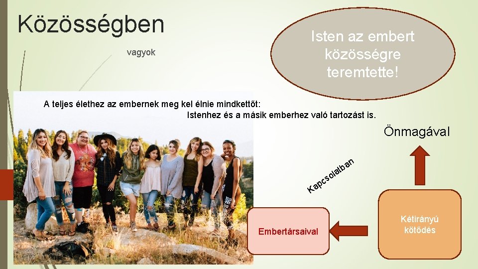 Közösségben vagyok Isten az embert közösségre teremtette! A teljes élethez az embernek meg kel