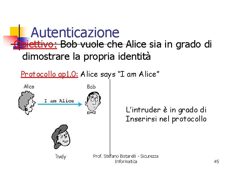 Autenticazione Obiettivo: Bob vuole che Alice sia in grado di dimostrare la propria identità