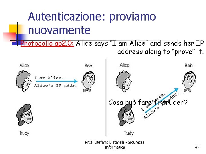 Autenticazione: proviamo nuovamente Protocollo ap 2. 0: Alice says “I am Alice” and sends