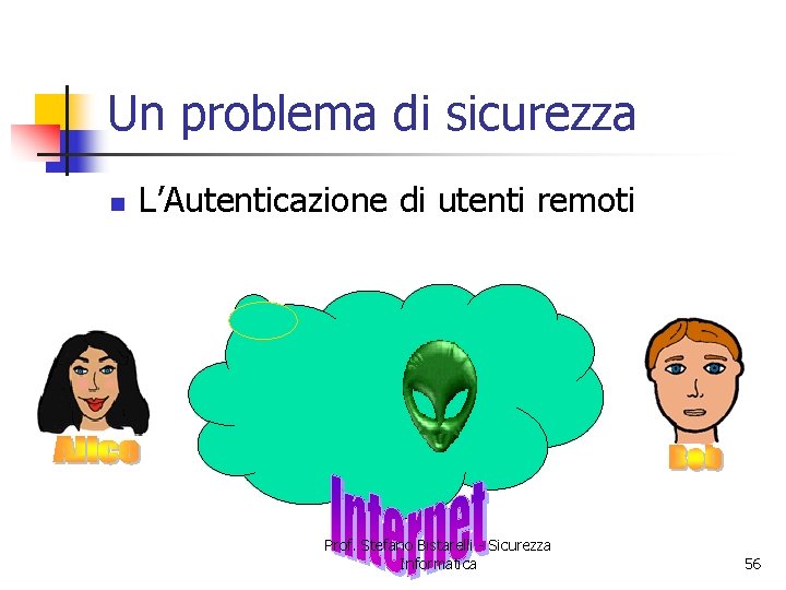 Un problema di sicurezza n L’Autenticazione di utenti remoti Prof. Stefano Bistarelli - Sicurezza