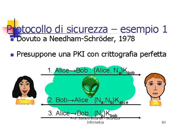 Protocollo di sicurezza – esempio 1 n Dovuto a Needham-Schröder, 1978 n Presuppone una