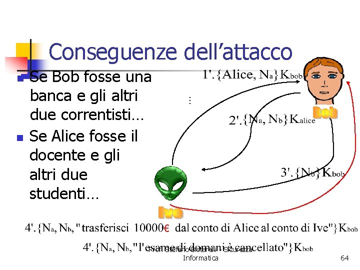 Conseguenze dell’attacco n Se Bob fosse una banca e gli altri due correntisti… Se