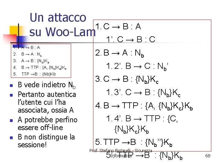 Un attacco 1. C → B : A su Woo-Lam 1’. C → B