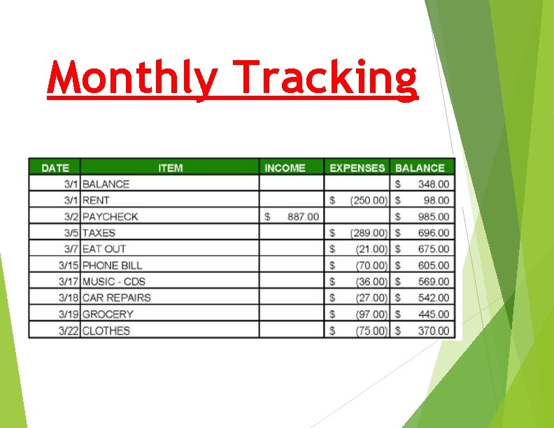 Monthly Tracking 