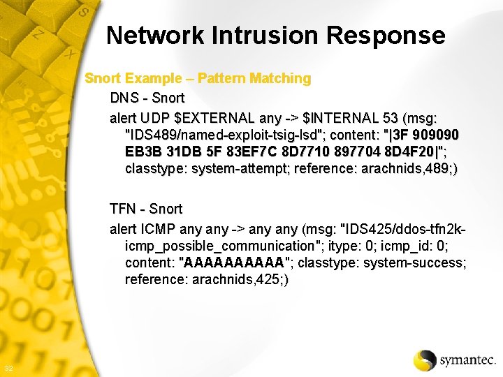 Network Intrusion Response Snort Example – Pattern Matching DNS - Snort alert UDP $EXTERNAL