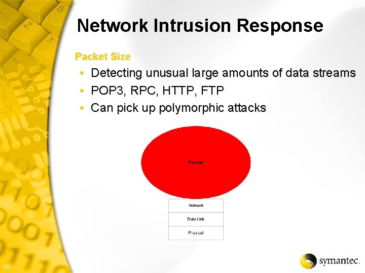 Network Intrusion Response Packet Size • Detecting unusual large amounts of data streams •